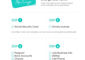 Marriage social Security Card Name Change the Best Checklist for Changing Your Name after Your Wedding