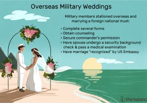 Marriage to Get Green Card What You Need to Know About Marrying In the Military
