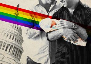 Marriage Us Citizen Green Card State Department to Lgbt Married Couples Your Out Of