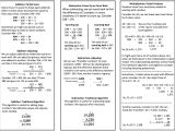 Math Brochure Template 8 Best Images Of Brochure Examples for Students