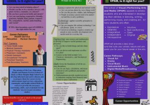 Math Brochure Template Great Of Examples Brochures for Schools Best Brochure Smys