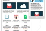 Media Query Email Template Creating A Future Proof Responsive Email without Media Queries