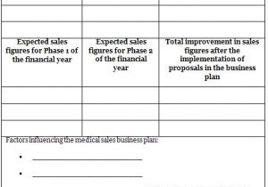 Medical Practice Business Plan Template Medical Practice Business Plan Business Plan Template