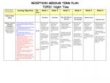 Medium Term Plan Template Medium Term Plan Reception Six Weeks Night Time by