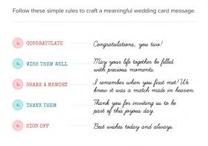 Message for A Marriage Card Congrats Baby Card In 2020 with Images Wedding Card