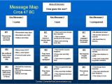 Message Map Template Message Mapping Center for Risk Communication