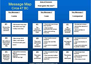 Message Map Template Message Mapping Center for Risk Communication