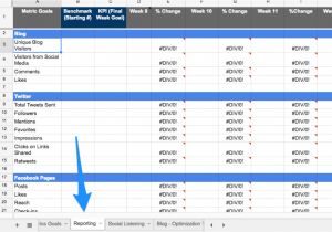 Metrics Tracking Template assignment and Spreadsheet to Teach social Media Metrics