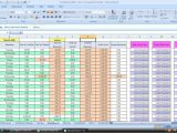 Microsoft Excell Templates Microsoft Excel Sample Spreadsheets Ms Excel Spreadsheet