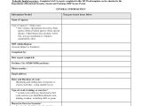 Military after Action Review Template Us Army Aar form