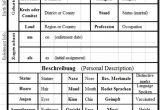 Military Recall Roster Template Military Recall Roster Template Austro Hungarian Army