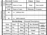 Military Recall Roster Template Military Recall Roster Template Austro Hungarian Army