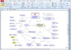 Mindjet Mindmanager Templates Network Builder for Mindjet Mindmanager Harport Consulting