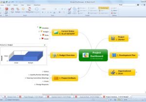 Mindmanager Templates Develop Elearning Faster with these Eight software tools