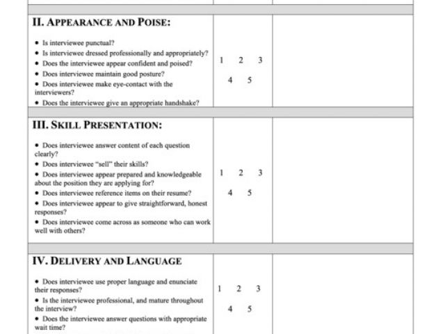 Mock Job Interview Resume Mock Interview Rubric Form Printable Pdf Download Williamson 