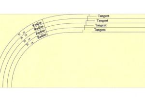 Model Railroad Track Templates Transition Curve Templates Model Railroad Hobbyist Magazine