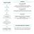 Moo.com Templates Creative Cv Designed by Moo Office Templates