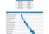 Moving Proposal Template Office Relocation Timeline Template Stay On Track with