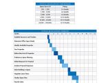 Moving Proposal Template Office Relocation Timeline Template Stay On Track with