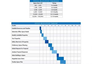 Moving Proposal Template Office Relocation Timeline Template Stay On Track with