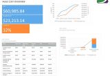 Ms Project 2013 Report Templates Microsoft Project 2013 Template