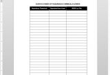 Msds Templates Chemicals Msds Index Template