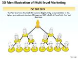 Multi Level Marketing Business Plan Template Multi Level Marketing Business Plan Sample