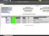 Nagios Email Notification Template How to Use Nagios to Monitor Your Server and Services