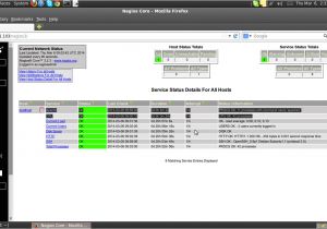 Nagios Email Notification Template How to Use Nagios to Monitor Your Server and Services