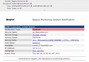Nagios Email Notification Template HTML Notifications for Nagios