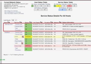 Nagios Email Template 33 Amazing Nagios Email Template Gallery Resume Templates