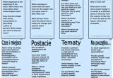 Name Card Co to Znaczy Dual Language Discussion Cards