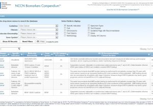 Nccn Templates Nccn Subscriptions Products