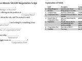 Negotiation Email Template the Magical Salary Negotiation Letter Sample Lewis C Lin