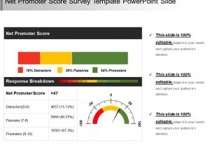 Net Promoter Score Survey Template Net Promoter Score Survey Template Powerpoint Slide