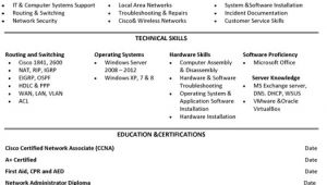 Network Administrator Resume Sample Jr Network Administrator Resume Sample Template