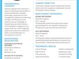 Network Engineer Resume with 2 Year Experience Network Engineer Resume Template 9 Free Word Excel
