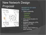 Network Project Proposal Template Network Proposal Ppt