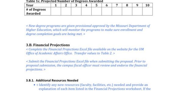 New Program Proposal Template New Degree Program Proposal Template In Word and Pdf