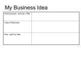 Nfte Business Plan Template the Nfte Business Plan Template Ppt Video Online Download