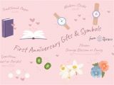 Nice Things to Write In An Anniversary Card 1st Wedding Anniversary Ideas and Symbols
