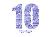 Nice Words for Anniversary Card Personalised Anniversary Word Art Print Tin Anniversary
