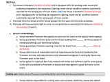 Nightclub Promoter Contract Template Promoter Venue Contract Template