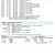 Nsw Payslip Template Nsw Payslip Template Nsw Payslip Template Oklmindsproutco