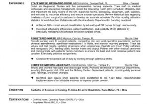 Nurse Portfolio Template Cpd Nursing Portfolio Template Templates Resume