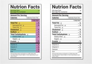 Nutrition Facts Table Template Nutrition Facts Label Vector Templates Download Free