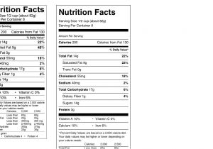 Nutrition Facts Table Template Nutrition Facts Table In HTML Css