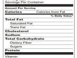 Nutrition Facts Table Template Search Results for Blank 120 Chart Template Calendar 2015
