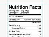 Nutrition Facts Table Template Vector Nutrition Facts Label by Greg Shuster Dribbble