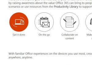 Office 365 Email Template Office 365 Welcome Message thejespernilsson
